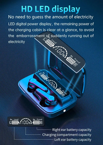 M19 TWS Wireless Gaming Earbuds - Low Latency Bluetooth Earphones with Noise Reduction & Charging Case