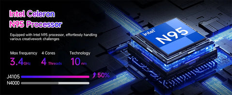 2025 Touchscreen Laptop - 15.6" N95 AI Lightweight Business Laptop with 16GB RAM & 256GB SSD, Portable Office Computer