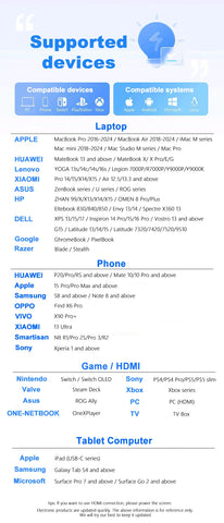 15.6-Inch Portable Monitor – Full HD 1080P, 60Hz Display with Metal Frame for Laptop, PS4/PS5, Xbox, Switch, TV Box & Mobile Devices