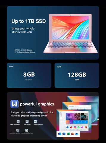 TOPOSH 10.1" Mini Laptop – Intel Celeron J4125 Quad-Core, 12GB RAM + 512GB SSD, Windows 11 Portable Office Notebook