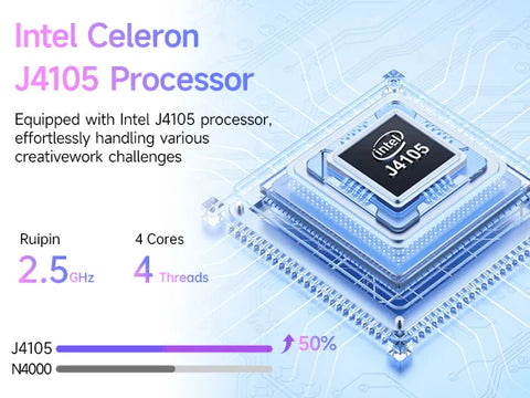 TOPOSH 10.1" Mini Laptop – Windows 11, Intel J4105, 12GB RAM + 256GB SSD, Portable Netbook for Office, School & Travel