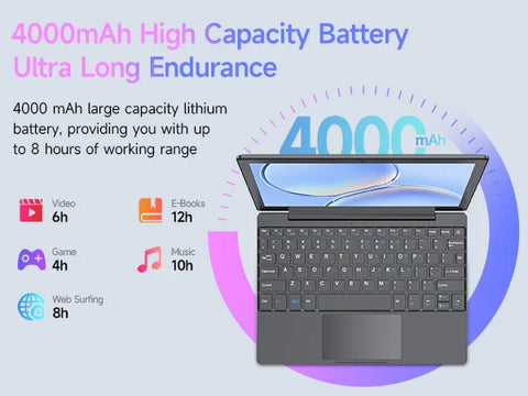 TOPOSH 10.1" Mini Laptop – Windows 11, Intel J4105, 12GB RAM + 256GB SSD, Portable Netbook for Office, School & Travel