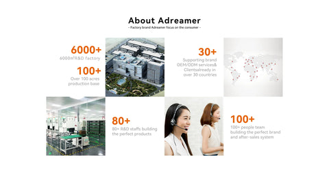 Adreamer 13.3" Laptop – Intel Celeron N4020, 8GB RAM + 1TB SSD, Windows 10 Notebook for Office, School & Everyday Use