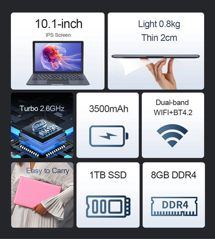 TOPOSH 10.1" Mini Laptop – Intel Celeron J4125 Quad-Core, 12GB RAM + 512GB SSD, Windows 11 Portable Office Notebook