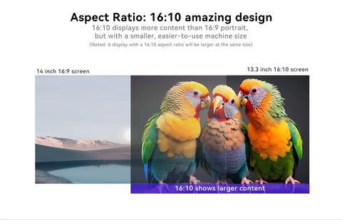 Adreamer 13.3" Laptop – Intel Celeron N4020, 8GB RAM + 1TB SSD, Windows 10 Notebook for Office, School & Everyday Use